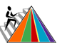 USDA Pyramid