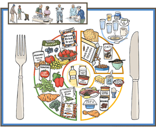 Seniors Can Have Trouble Eating Right